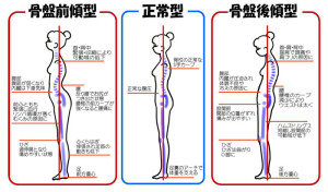 図