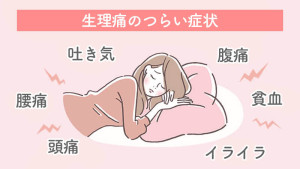 生理痛のつらい症状